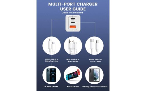 3-Port USB-C Travel Charger - 65W - Image 2