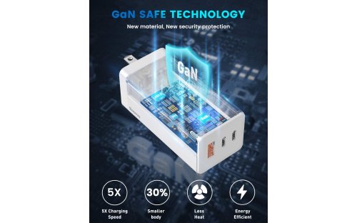 3-Port USB-C Travel Charger - 65W - Image 5