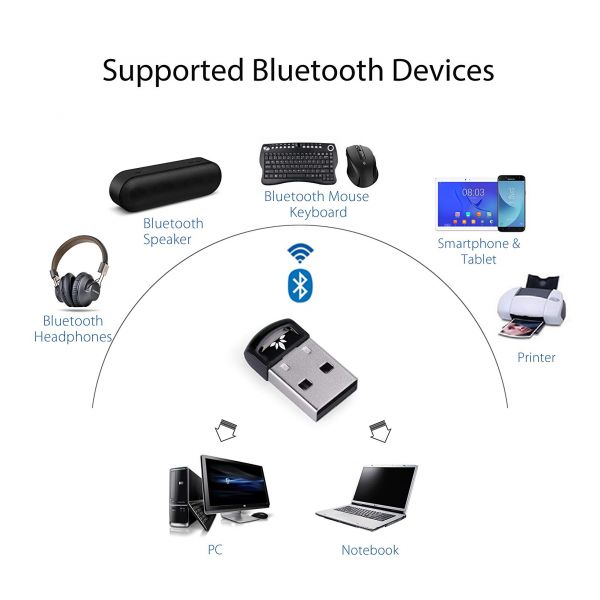 USB Bluetooth 4.0 Adapter - Image 5